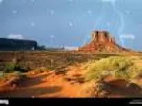 Trucos de Monument Valley: Panoramic Edition para PC